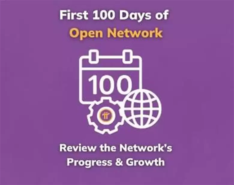 Pi Network官方公告:开放网络上线至今已超过 100 天!