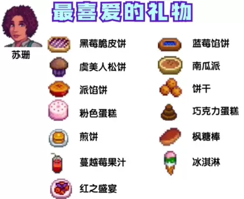 星露谷物语sve人物喜好图 sve人物喜好物品大全 星露谷物语sve人物喜好图 sve人物喜好物品大全