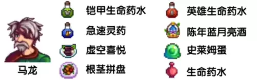 星露谷物语sve人物喜好图 sve人物喜好物品大全 星露谷物语sve人物喜好图 sve人物喜好物品大全