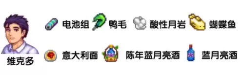 星露谷物语sve人物喜好图 sve人物喜好物品大全 星露谷物语sve人物喜好图 sve人物喜好物品大全