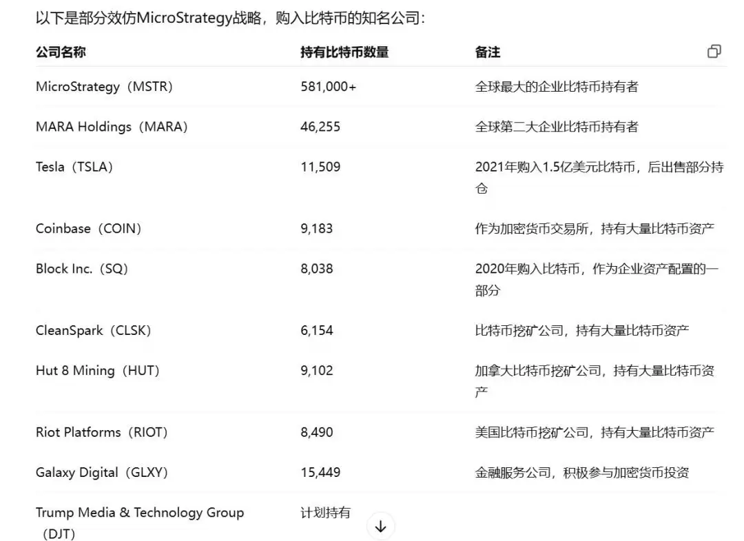 SharpLink囤以太坊有风险吗?SharpLink为何效仿微策略买以太坊?