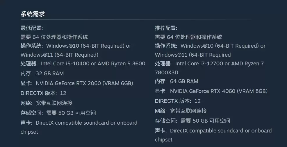 韩国游戏《灰烬之城》推荐内存要64GB 被批不合时宜