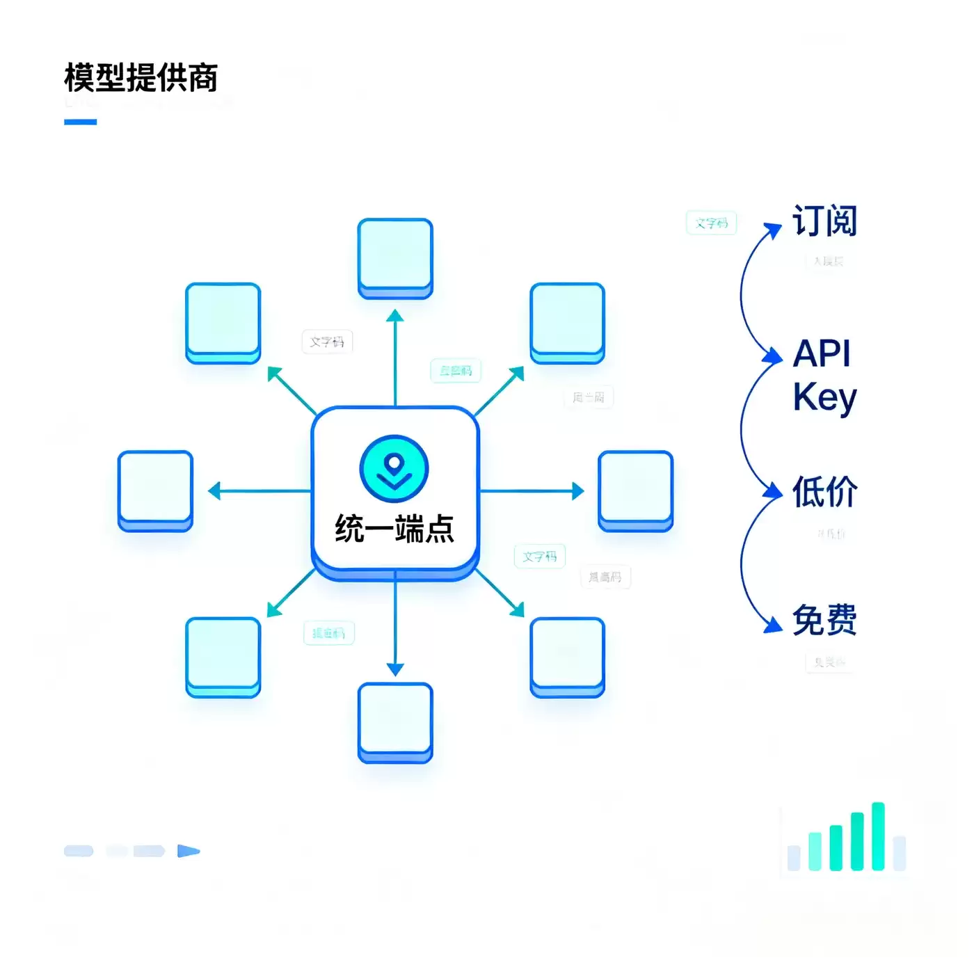 omniroute报错-b-img1.png
