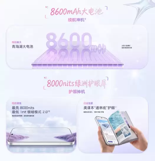 荣耀600系列正式开售!全焦段4K实况神器,2804.15元起价格真香入手幸运星!