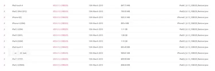 iOS 6.1.3验证通道关闭，iPhone 4S等旧机型怎么办？
