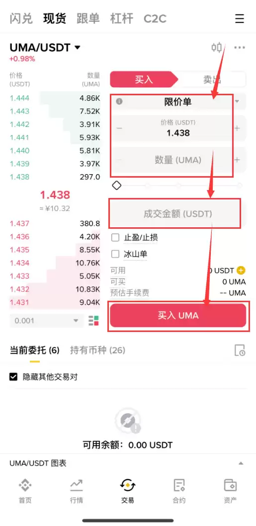 什么是Universal Market Access(UMA)币?UMA未来前景以及如何购买
