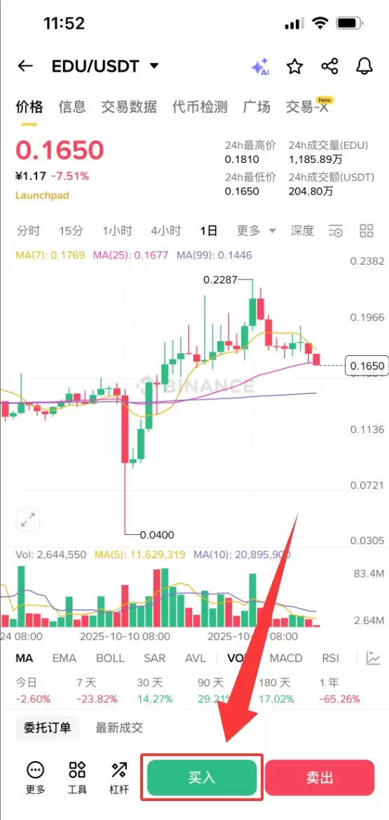 什么是Open Campus(EDU)币?怎么买?EDU特点、用途及未来展望