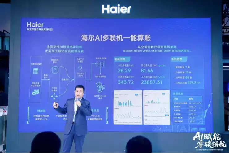 不止会算账,更会思考、懂省电!海尔Hybrid混动多联机制冷展首发亮相