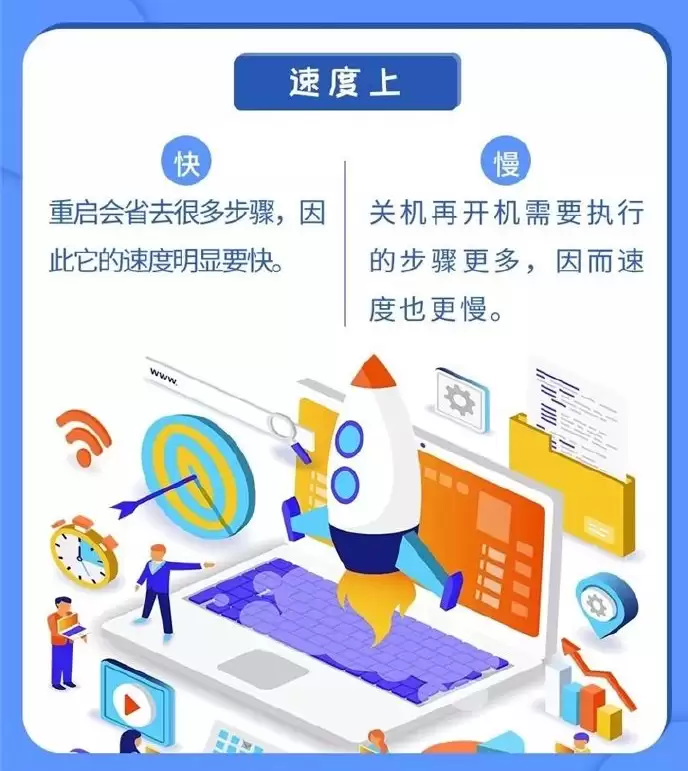 苹果手机重启和关机再开机有什么区别？