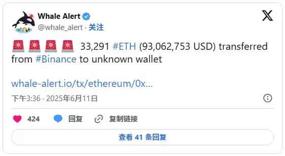 以太坊若突破$2,793关键阻力，将有望进一步上攻至$4,000