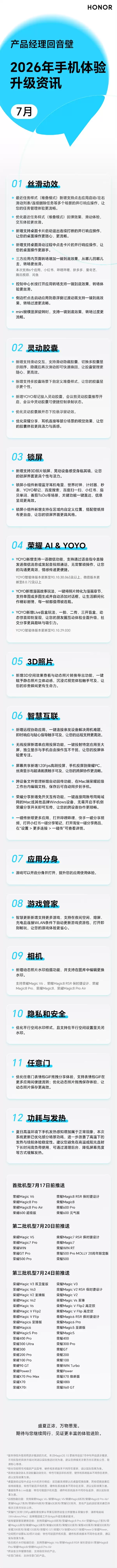 一图看懂荣耀MagicOS 7月大升级:YOYO支持一语微信 动效更丝滑