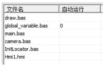 项目文件结构
