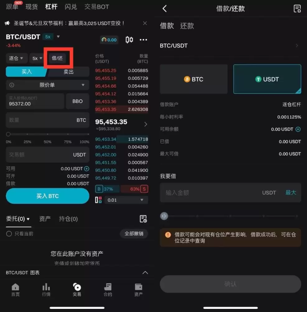 Bitget杠杆交易教程