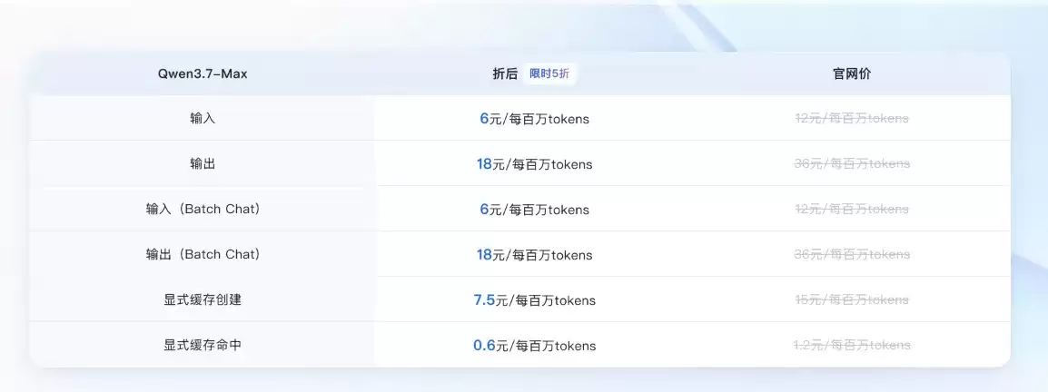 后付费限时5折.png