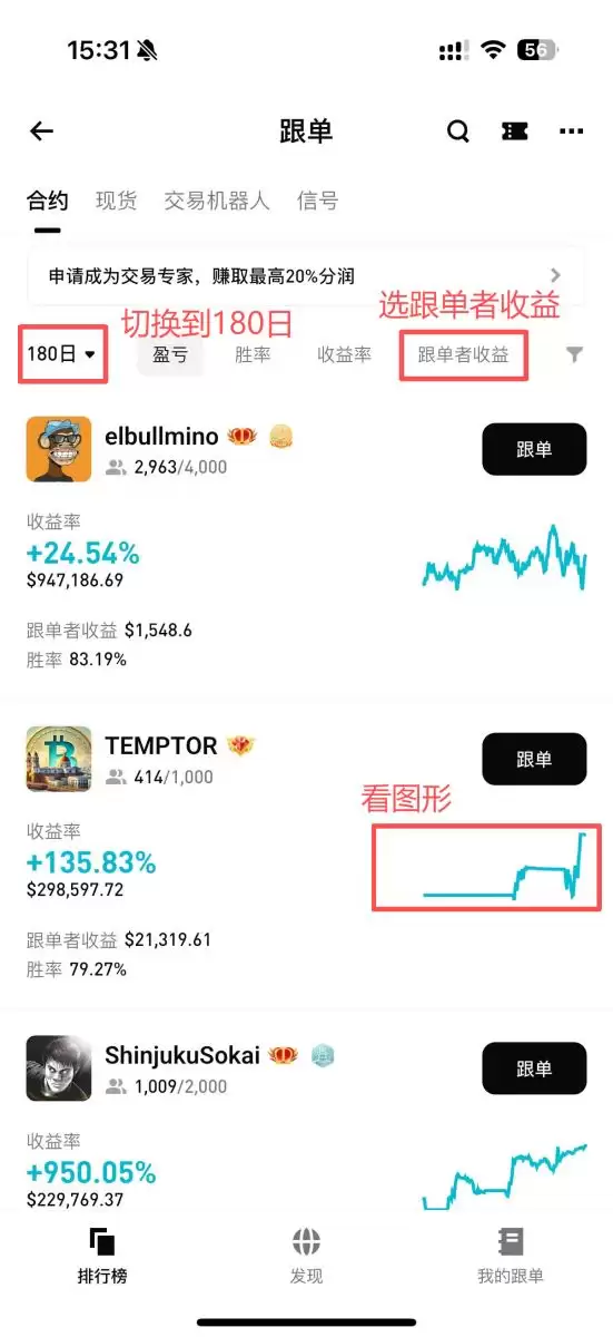 Bitget跟单方式与挑选策略