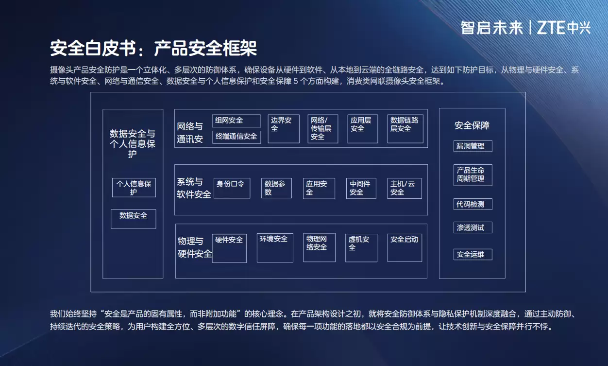\ WPS图片(1).png
