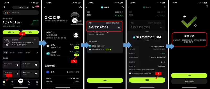 Allora 闪赚活动界面示意