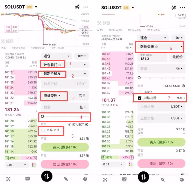 欧易计划委托设置界面