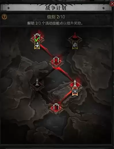 《暗黑破坏神4》S14赛季遗忘之魂获取攻略