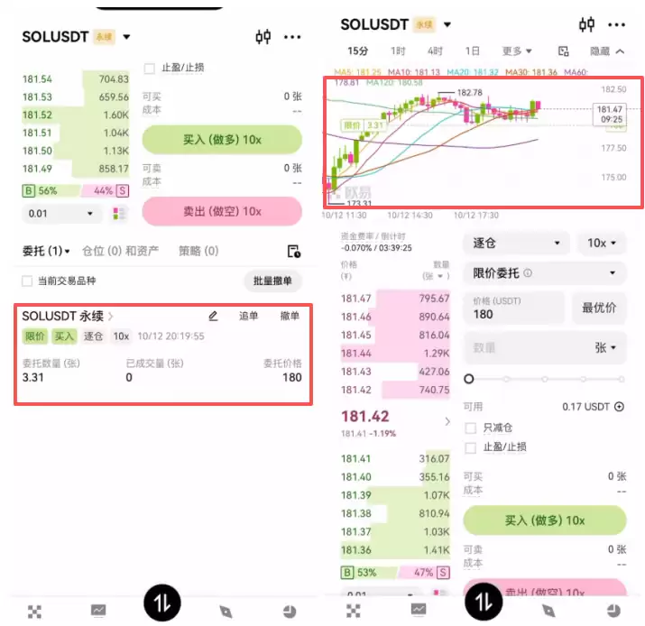欧易限价委托挂单状态
