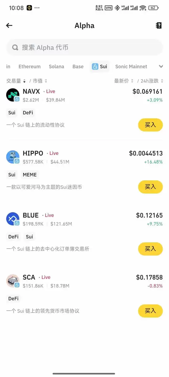 Binance Alpha积分内卷加剧,将给行业带来怎样的深远影响？