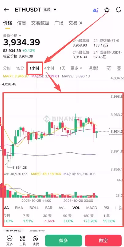 以太币合约方向选择_图12