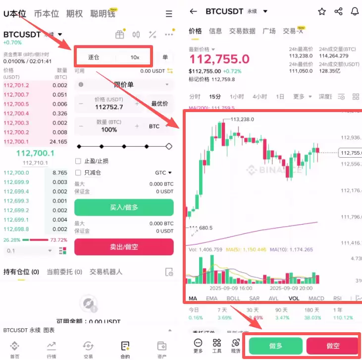 新手小白如何使用币安合约?