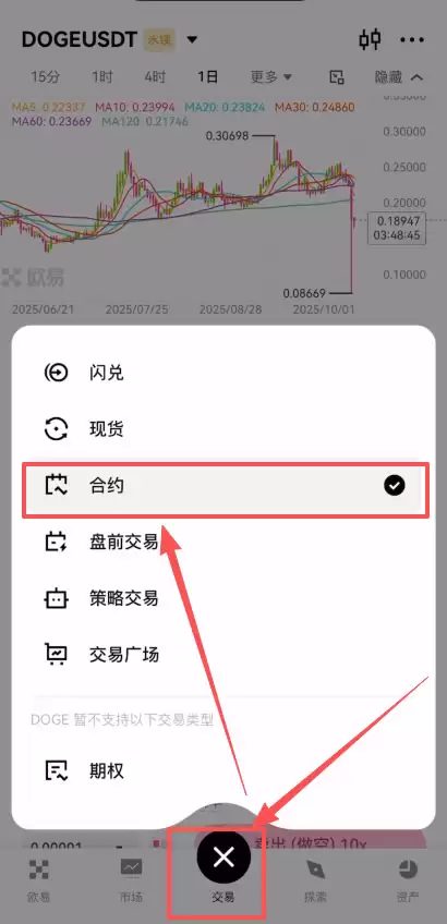 欧易合约交易界面入口