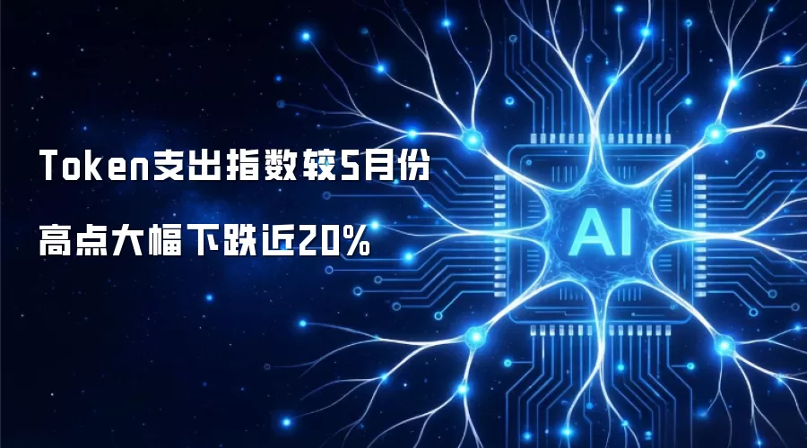Token支出指数较5月份高点大幅下跌近20%