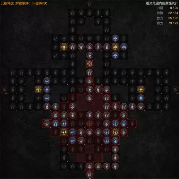 《暗黑破坏神4》S14法师火墙法BD攻略