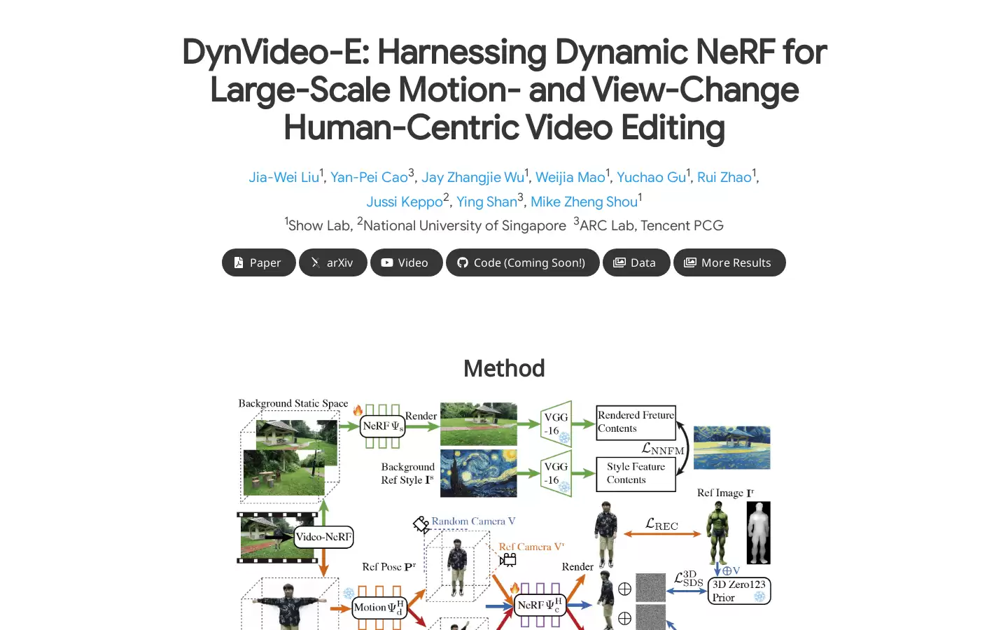 DynVideo-E : 利用动态NeRF进行大规模运动和视角变化的人体视频编辑