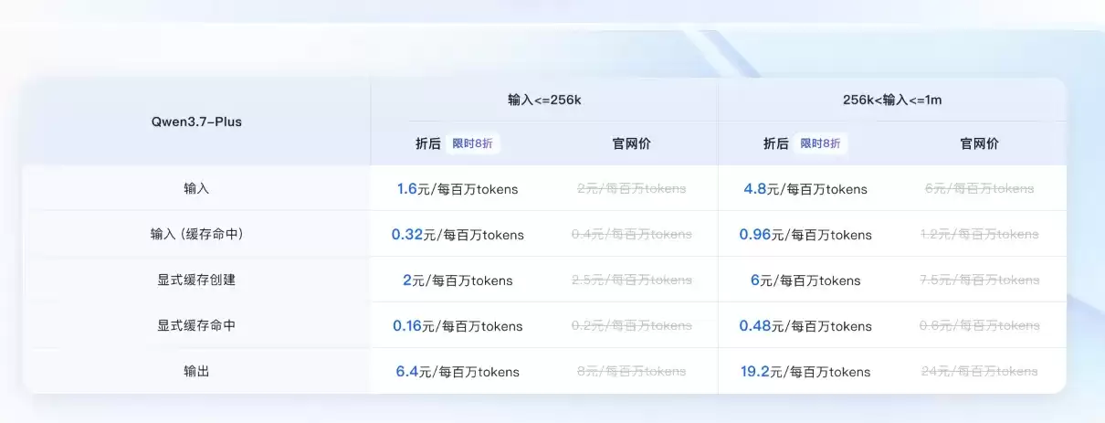 后付费限时8折.png
