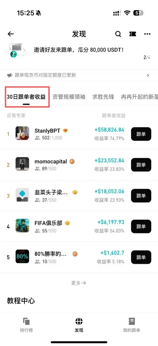 Bitget跟单方式与挑选策略
