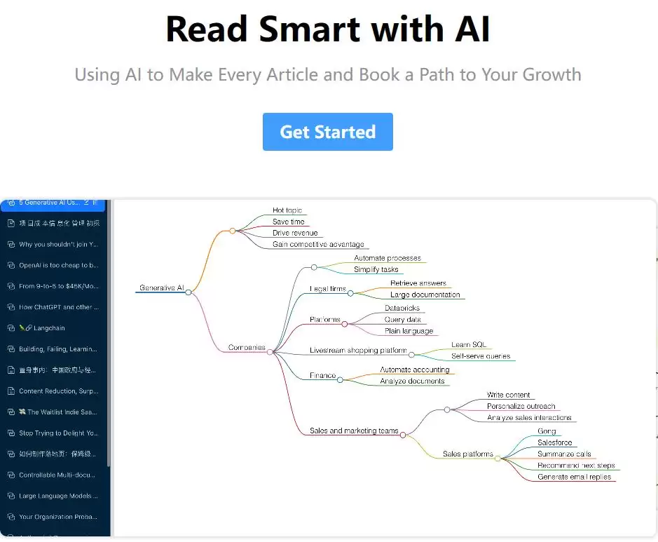 SRead : AI阅读助手，智能提升阅读能力