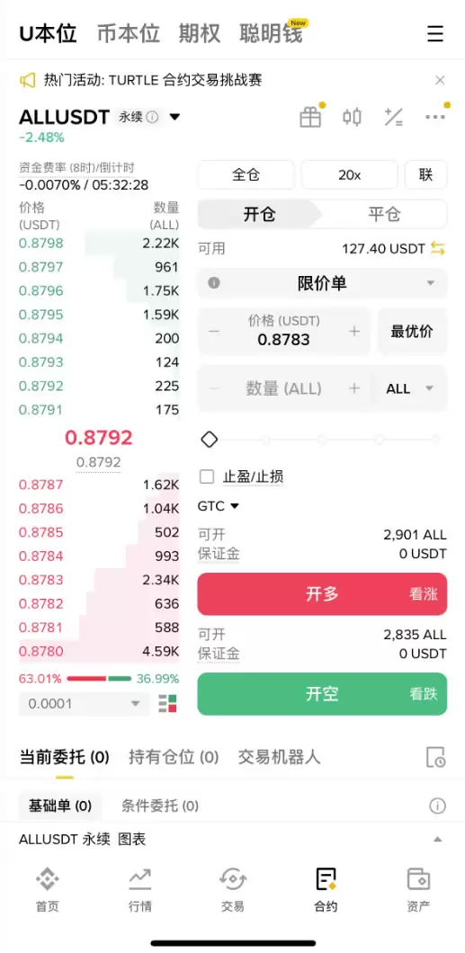 币安ALL指数资金费率说明