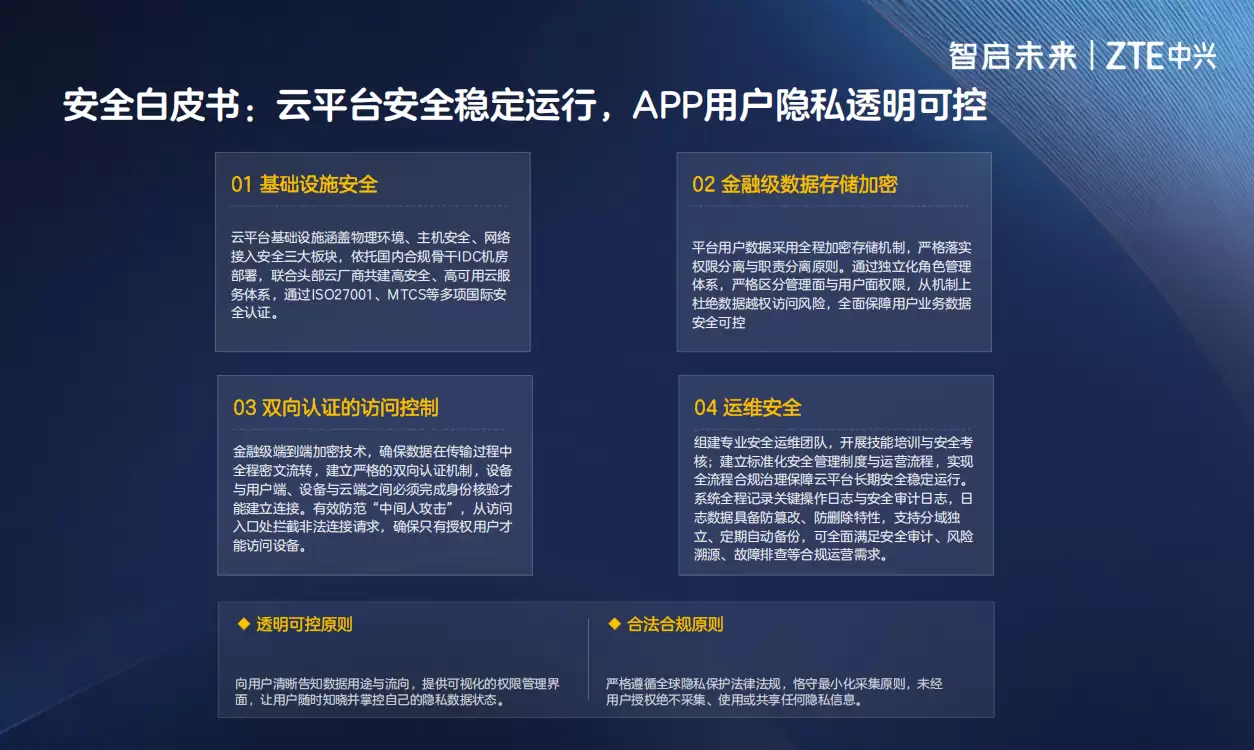 \ WPS图片(2).png