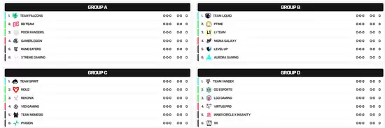 2026电竞世俱杯DOTA2项目今日日开战,24支战队决战巴黎! 2026电竞世俱杯DOTA2项目今日日开战,24支战队决战巴黎!