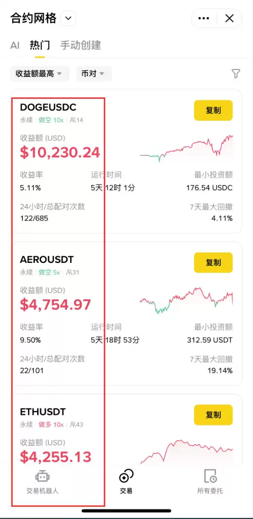 币安网格交易功能详解