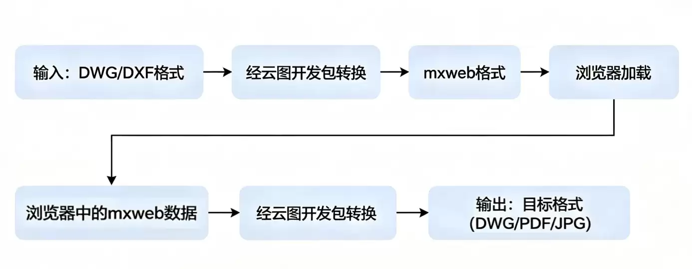 image-20260513144027400.png