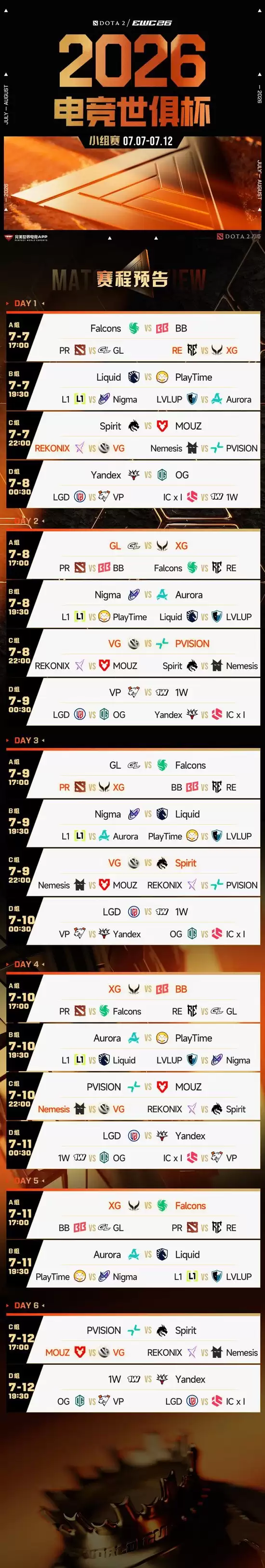 2026电竞世俱杯DOTA2项目今日日开战,24支战队决战巴黎! 2026电竞世俱杯DOTA2项目今日日开战,24支战队决战巴黎!