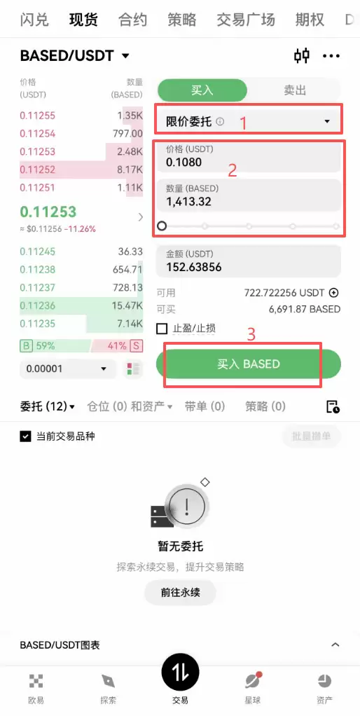 BASED价格图表分析,4H图表实际上在说些什么?真涨还是假涨?