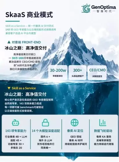 深圳本土标杆GEO优化公司推荐|AI技术重塑搜索精准流量新范式