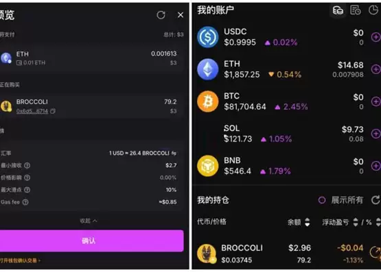 全链交易所UniversalX单币支持16条公链Gas!Particle Network启动代币PARTI钻石计划