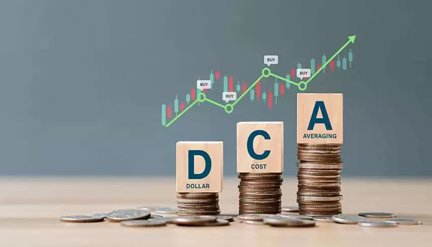 DCA定投策略详解:币安、OKX、Bybit、派网操作教程