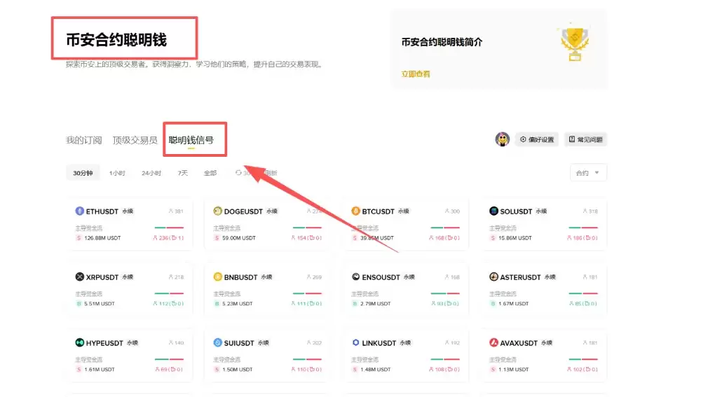 币安聪明钱信号教学