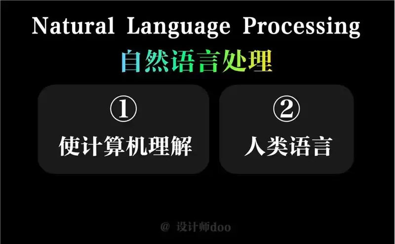 人人都在讲AIGC,什么是AIGC?