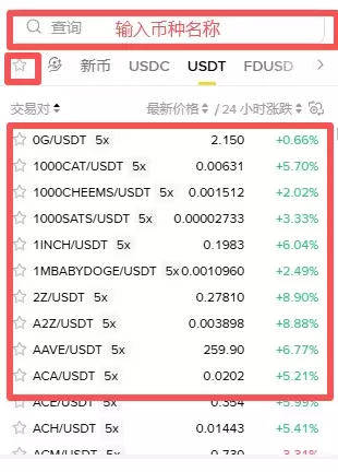 币安现货交易介面资讯导览