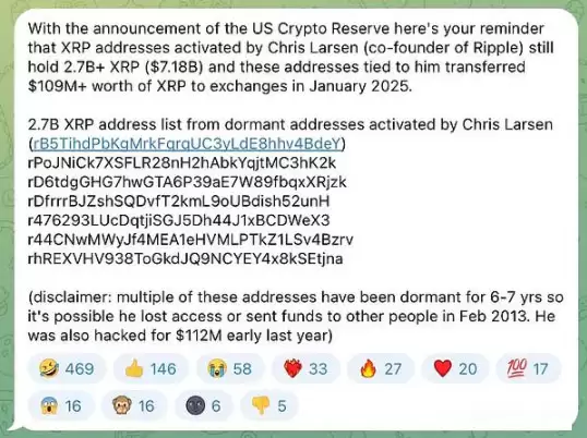 一文了解XRP、SOL 或 ADA 是否占有加密货币储备的一席之地?
