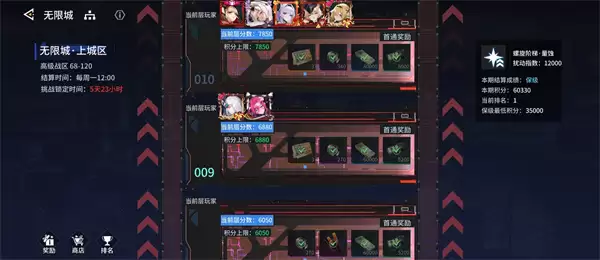 锚点降临7月6日最新无限城打法阵容