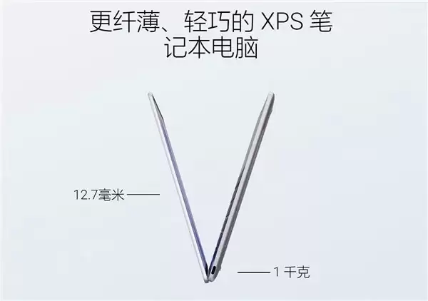 2026年7月轻薄本推荐:三大品类覆盖不同学习/办公需求